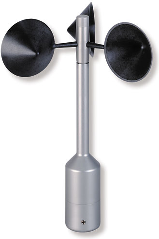 first class anemometer